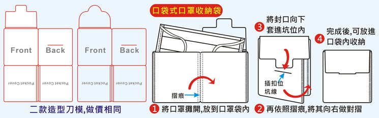 口袋式口罩袋-使用說明