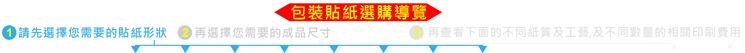 包裝貼紙選購導覽