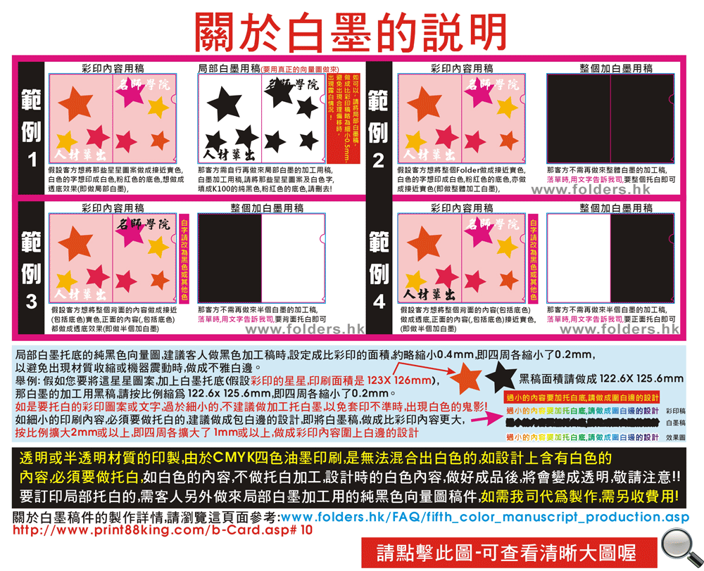 點擊細圖,可查看更清晰大圖