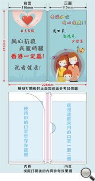 雙袋式口罩套
