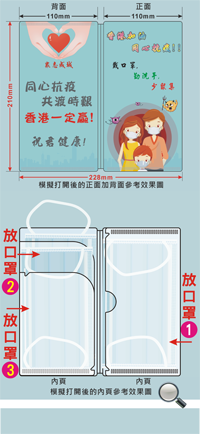 三袋式口罩套